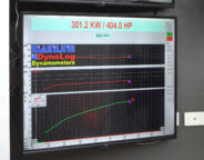 Street Machine TV Carnage Barra MX 5 On The Dyno 6