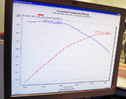 E95 engine on dyno