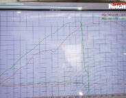 FG Falcon Dyno Results Jpg