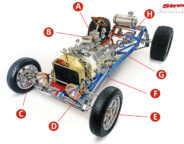 Ford Model T