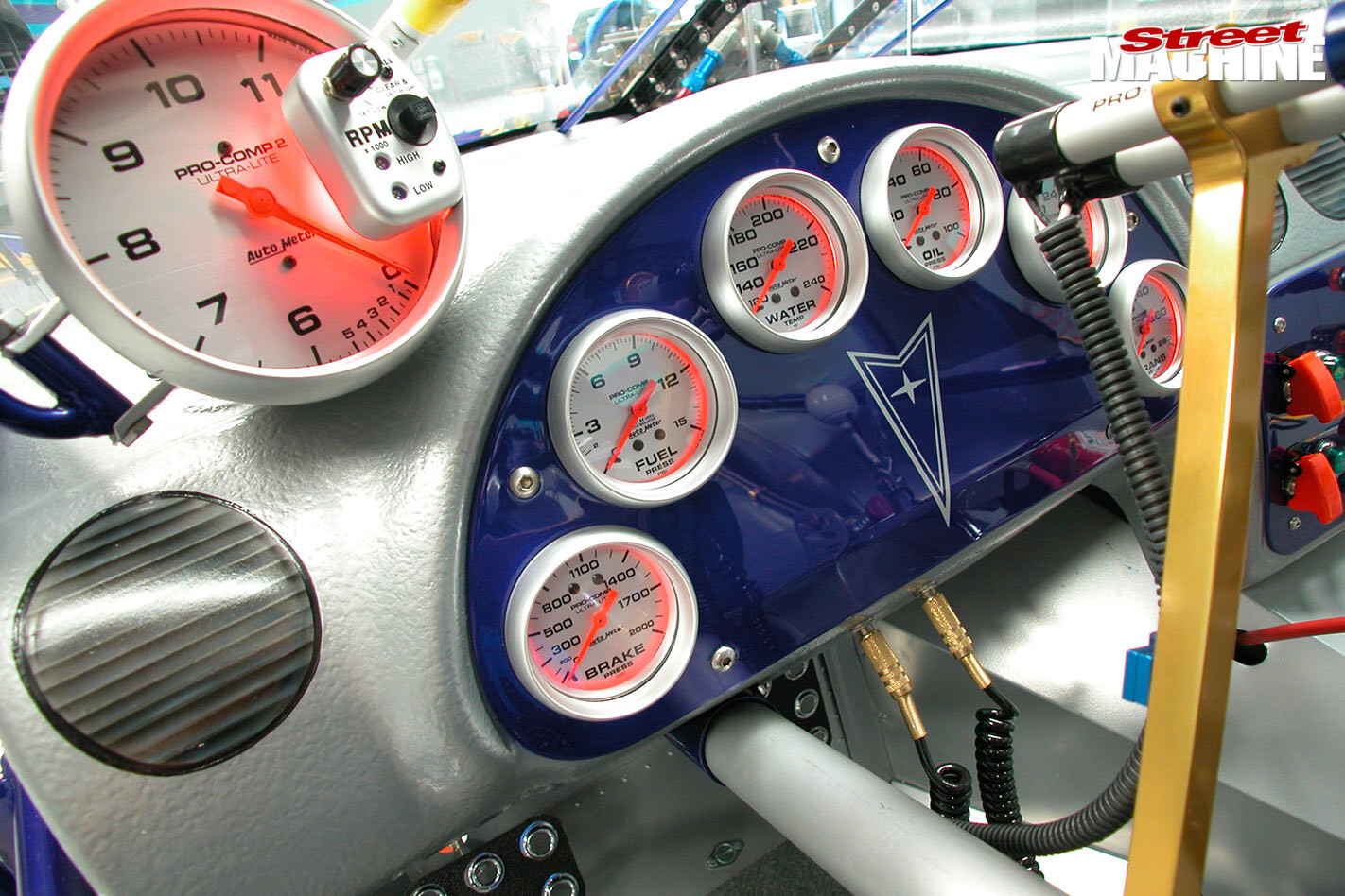 gauges