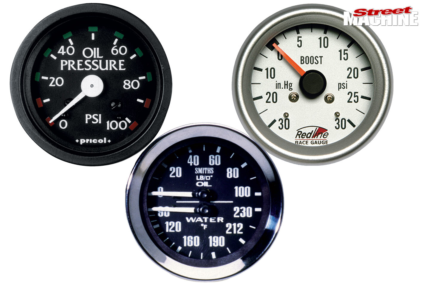 gauges