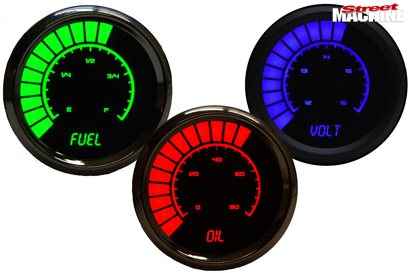gauges