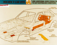 Holden Commodore design