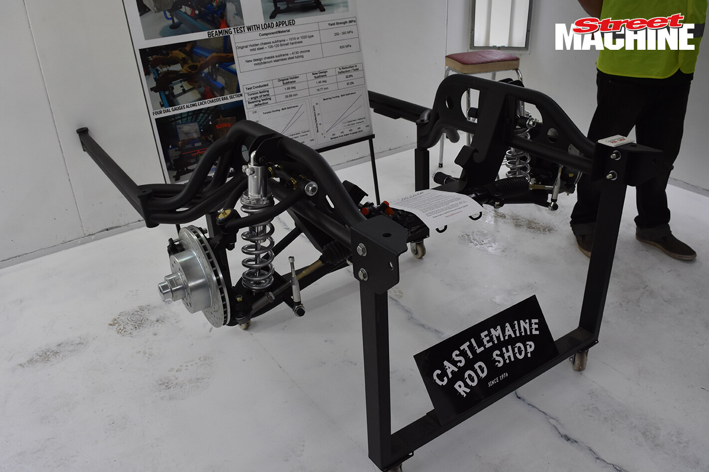 Independent Front Suspension Castlemaine Rod Shop