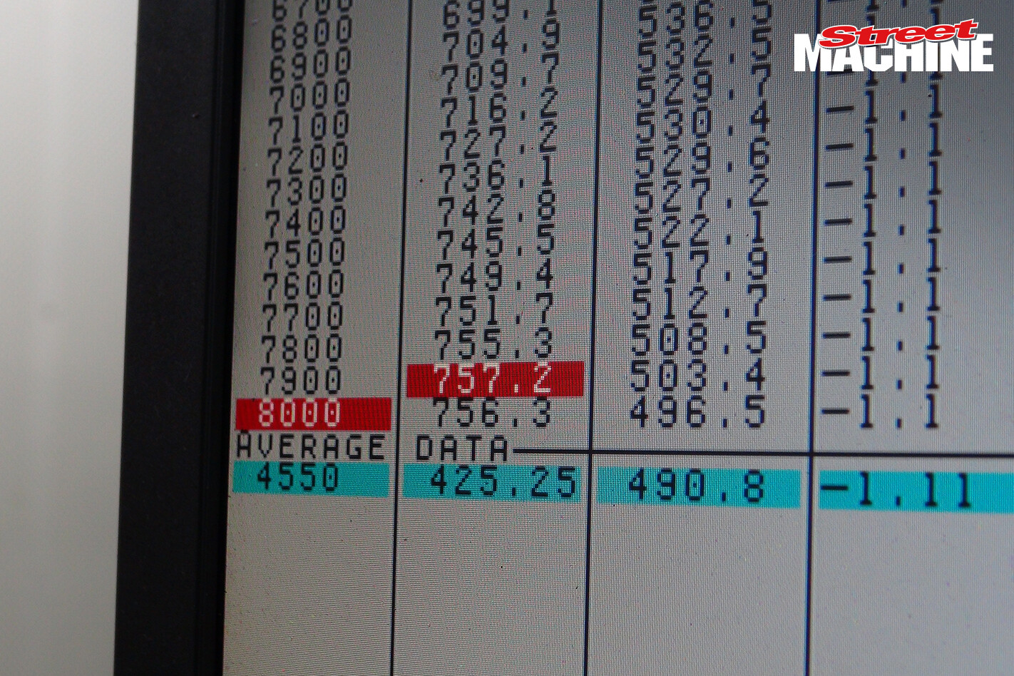 LSX 417Ci Engine Dyno Sheet