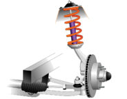 MacPherson strut