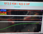 Street Machine TV Mazda MX 5 Barra Power Carnage