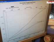 billet RB28 engine dyno
