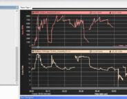 Street Machine TV Trolvo Voltage Log Haltech