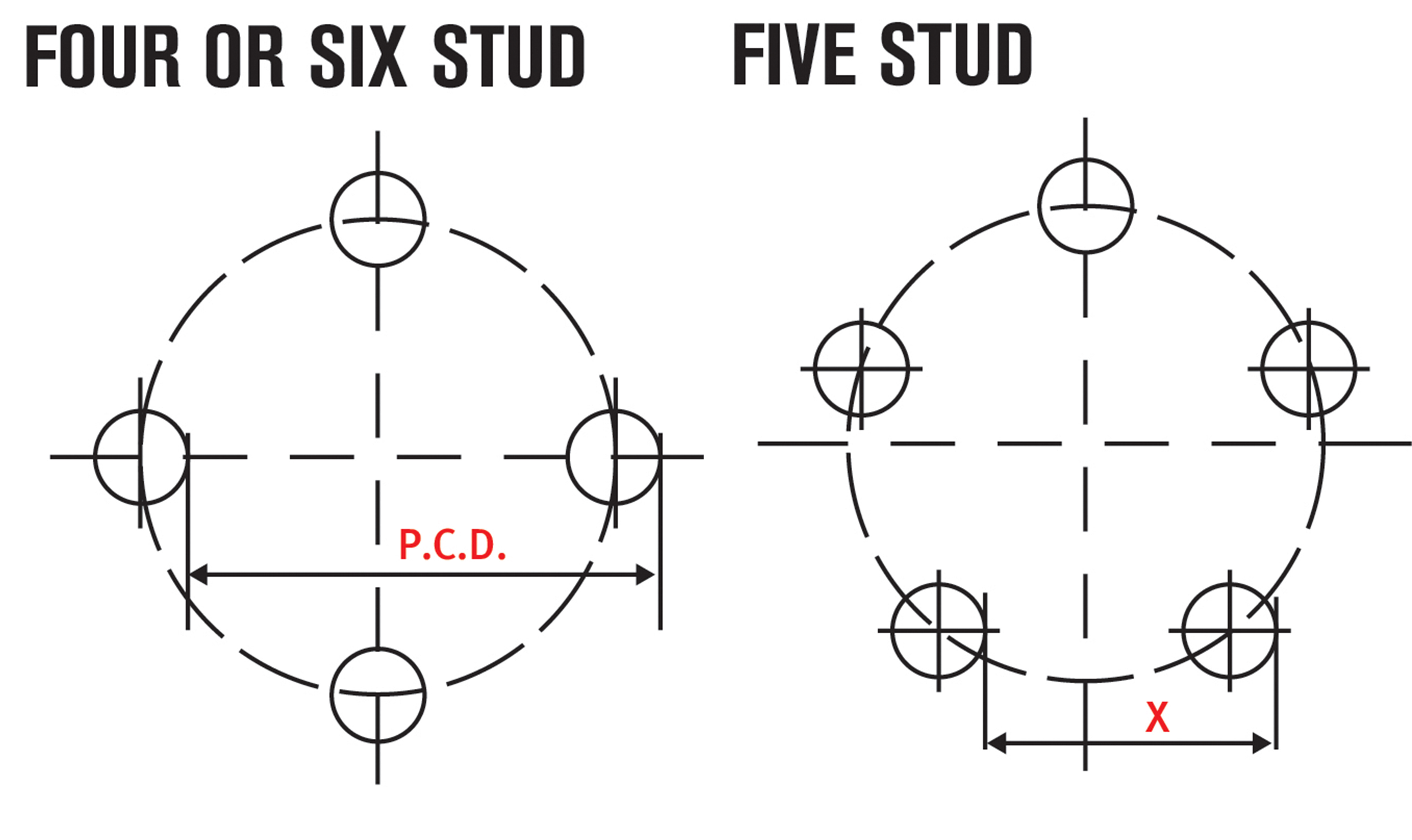 8df50f97/wheel tech pcd crop jpg